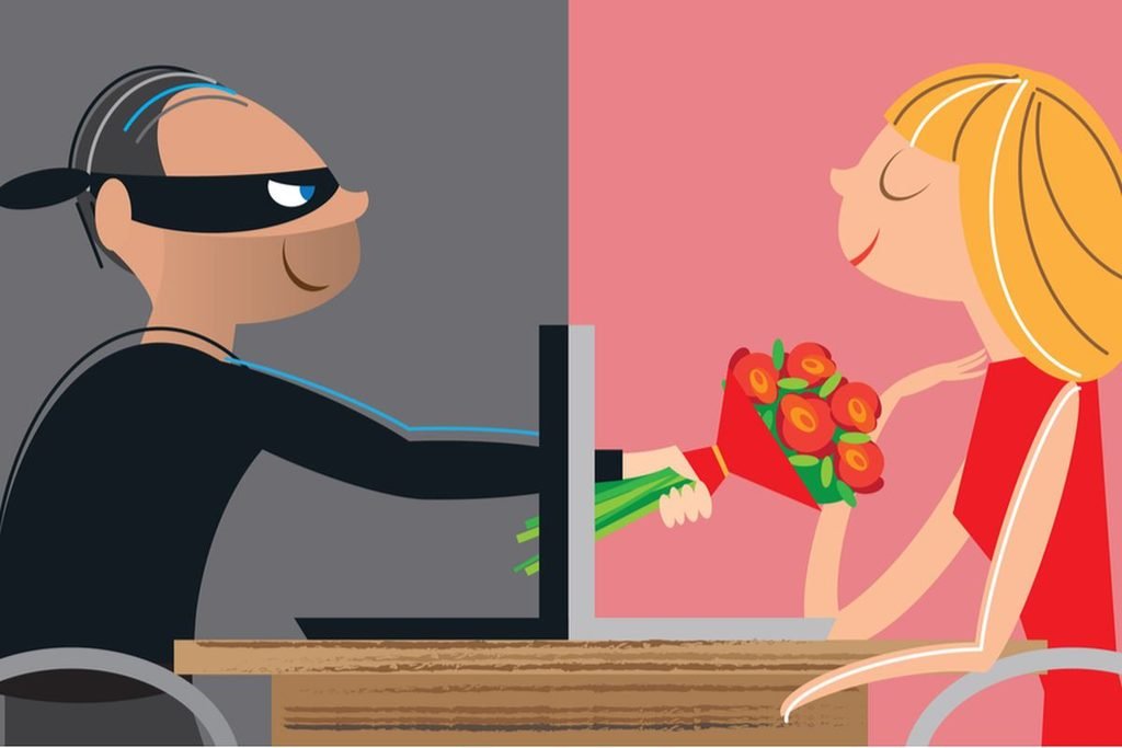 The Worst Dating Websites Exposed: Unveiling the Truth
